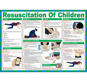 Resuscitation of Children Poster