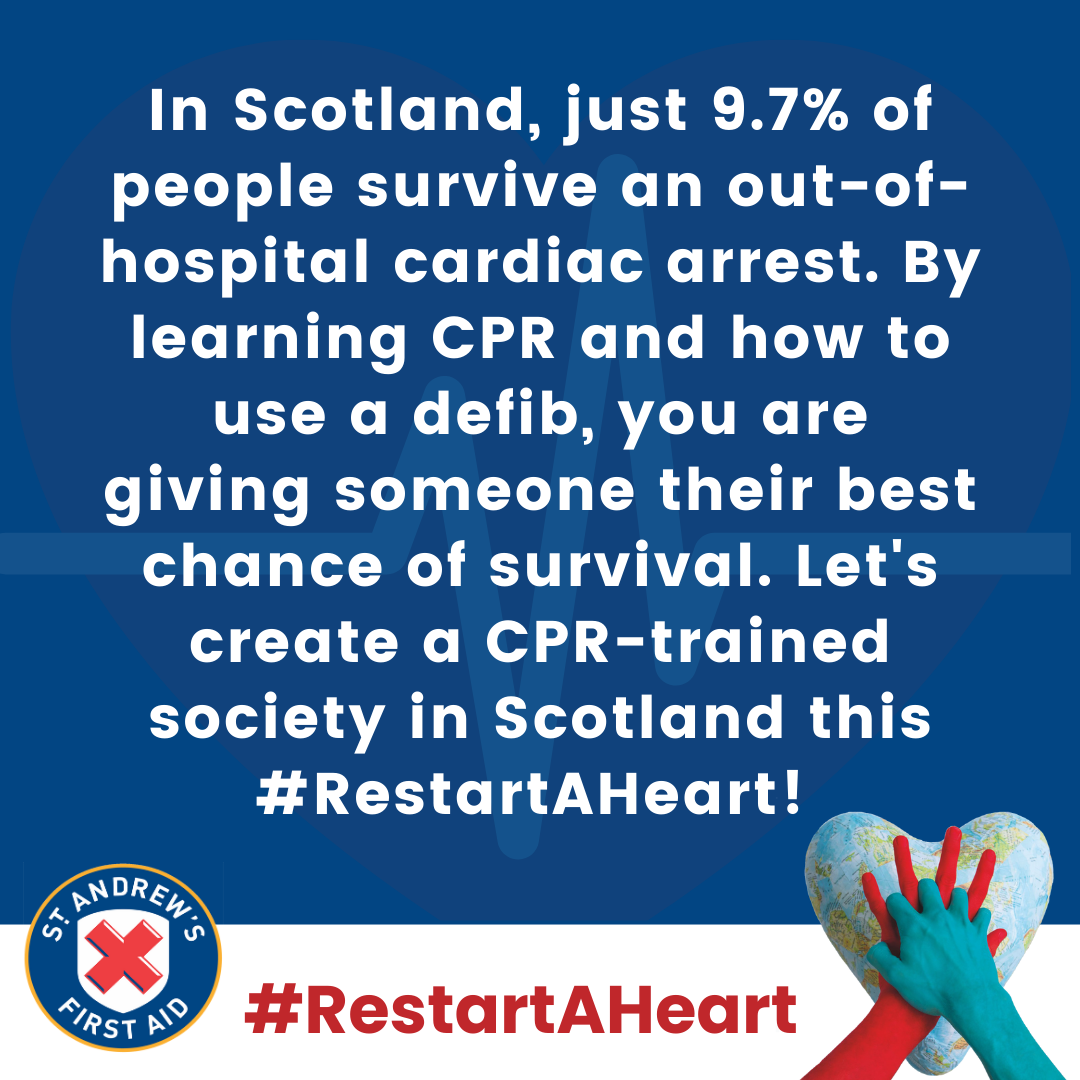 Restart A Heart infographic showing stats about deprived areas in Scotland